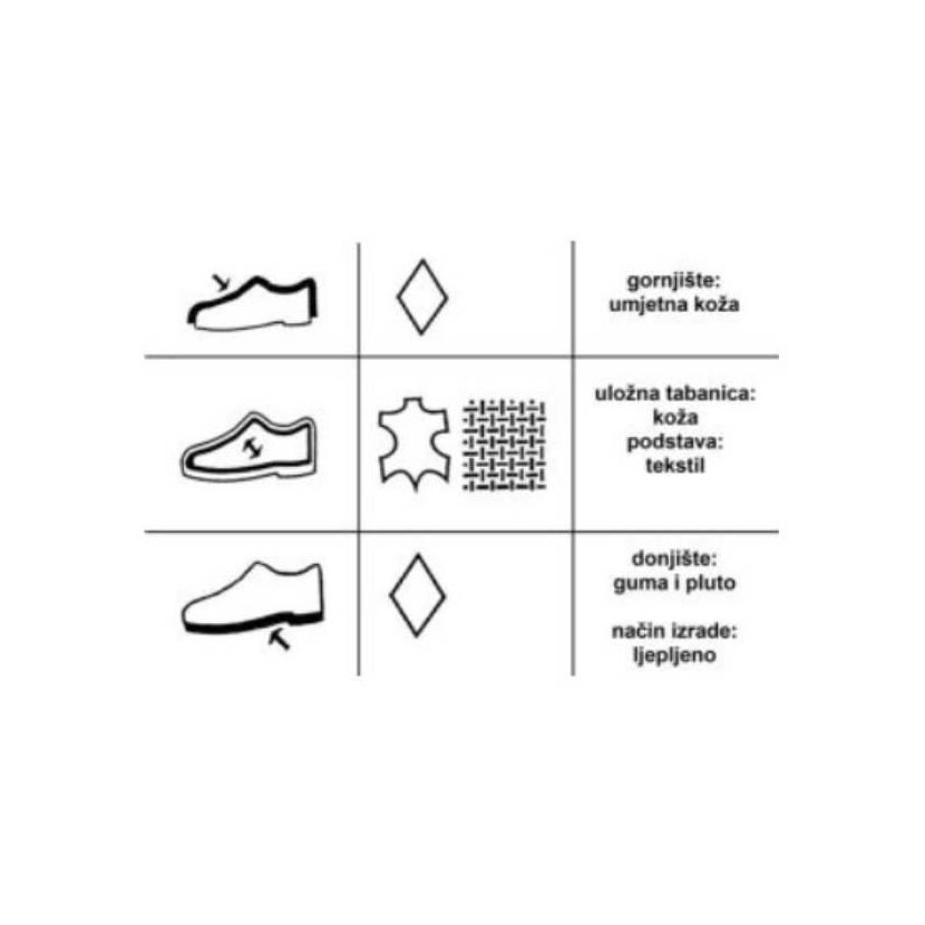 Mediwalk natikače zatvorene križne Bubamara Mediwalk natikače zatvorene križne Bubamara