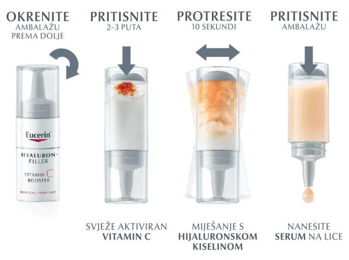 Eucerin Hyaluron-Filler Vitamin C booster 3x8ml
