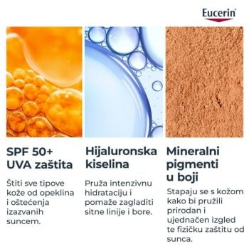 Eucerin Hydro Protect tinted fluid za zaštitu lica od sunca SPF50+ , srednje tamna nijansa 50ml