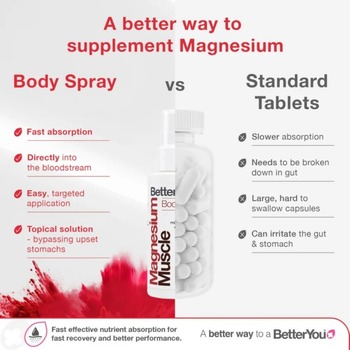 BetterYou Muscle Magnezij ulje sprej za tijelo 100ml