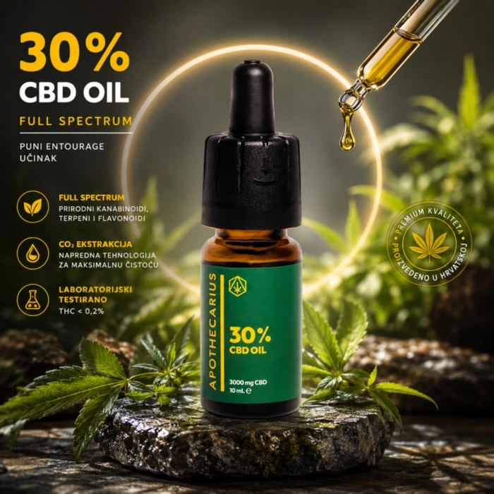 CBD Premium uljne kapi 30% Apothecarius 10ml CBD Premium uljne kapi 30% Apothecarius 10ml