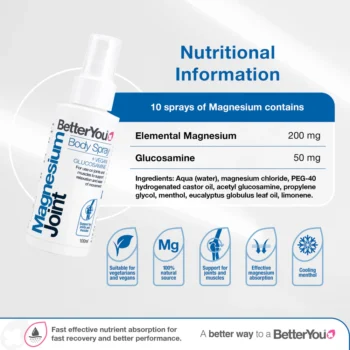 BetterYou Magnezij Joint sprej za zglobove i mišiće s glukozaminom 100ml
