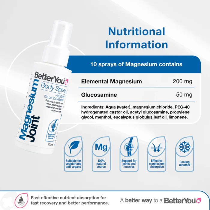 BetterYou Magnezij Joint sprej za zglobove i mišiće s glukozaminom 100ml
